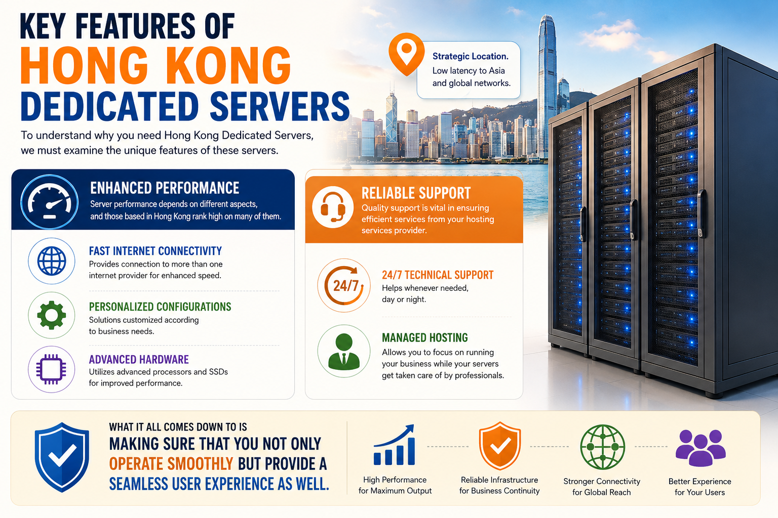 hong kong dedicated server